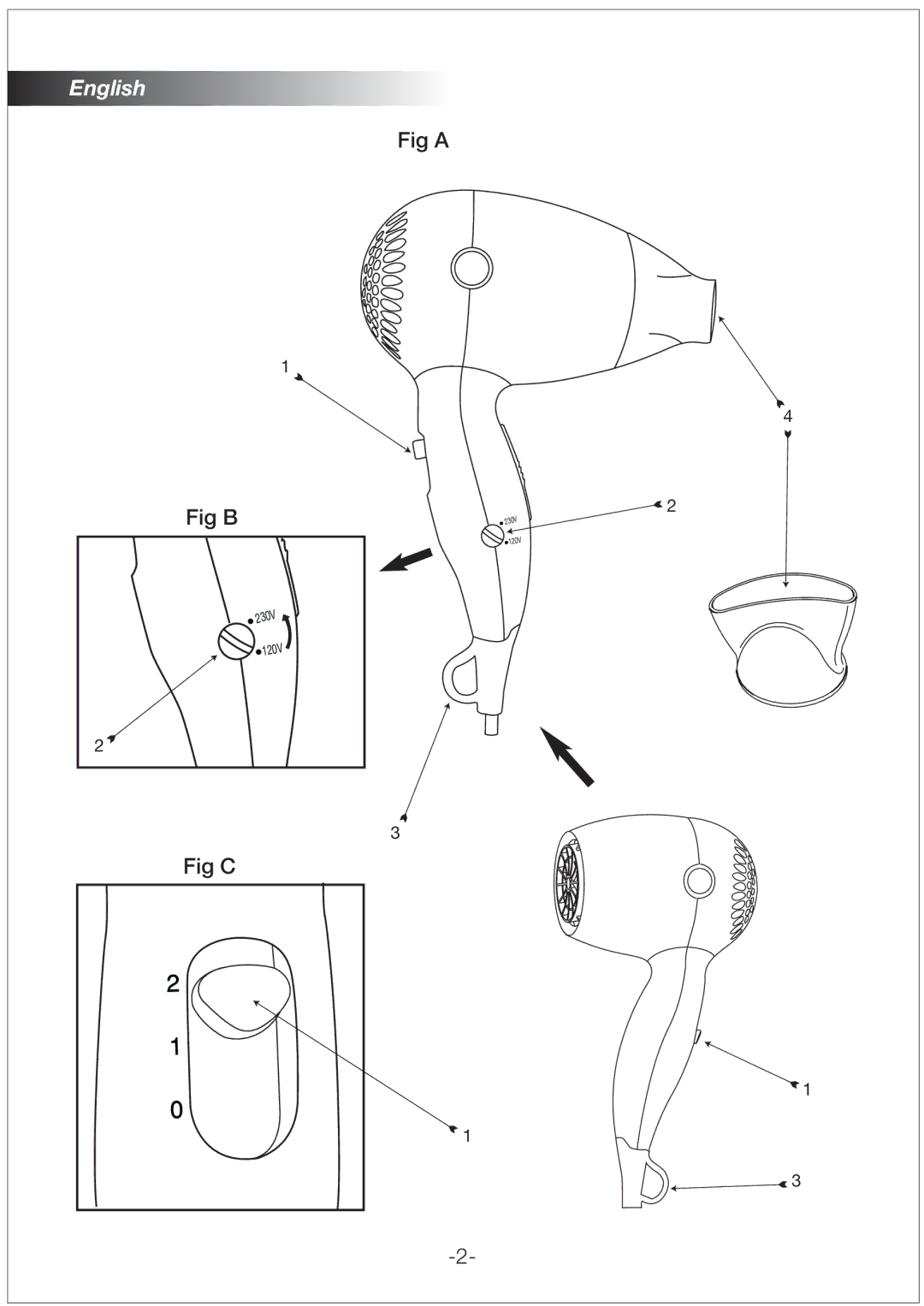 Black & Decker PX1200 manual Fig a Fig B, Fig C 