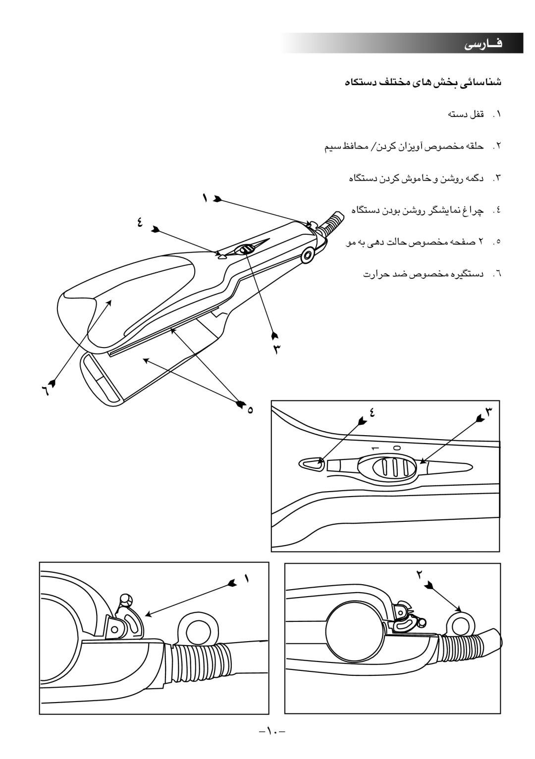 Black & Decker PX90 manual ±u t v≥œ X∞U ±ªBu’ tÅH «¸‹ b ±ªBu’ ~OdÁ∑œß, ßOr k≠U± ØdœÊ/ ¬Ë¥e«Ê ±ªBu’ KIt 