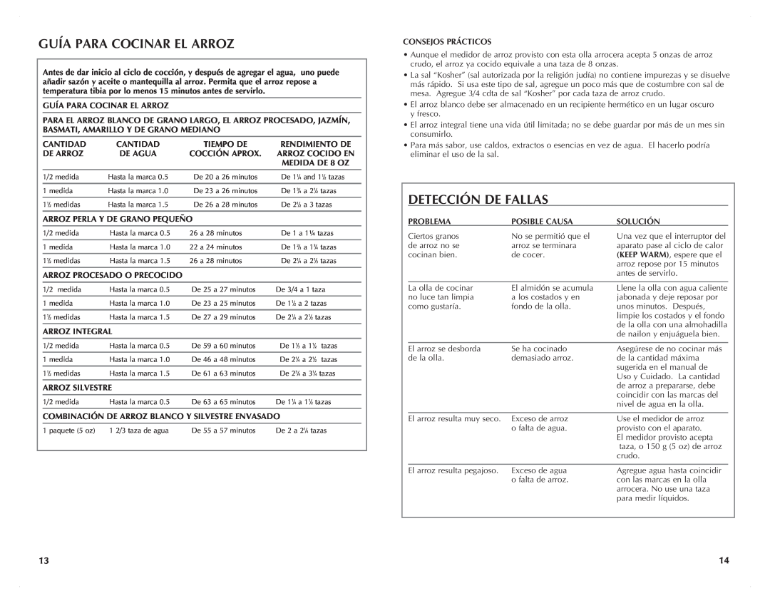 Black & Decker RC3203 manual Guía Para Cocinar El Arroz, Detección De Fallas 