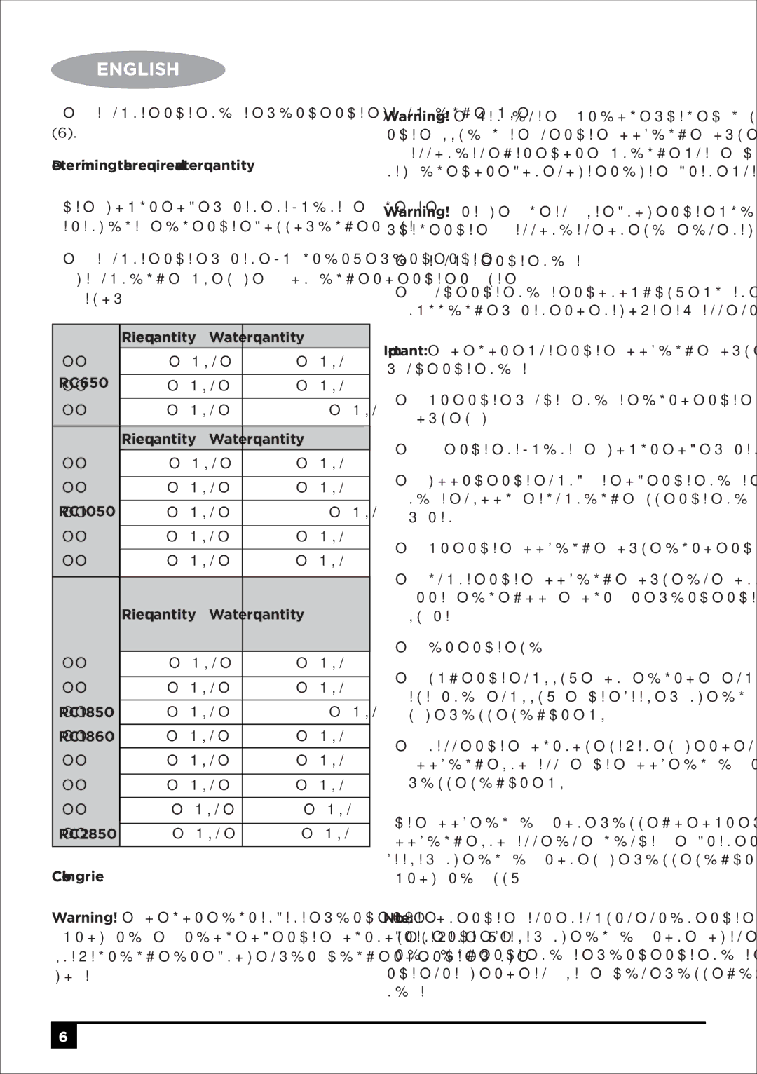 Black & Decker RC650 RC1050 RC1850 RC1860 RC2850 Determining the required water quantity, Rice quantity Water quantity 