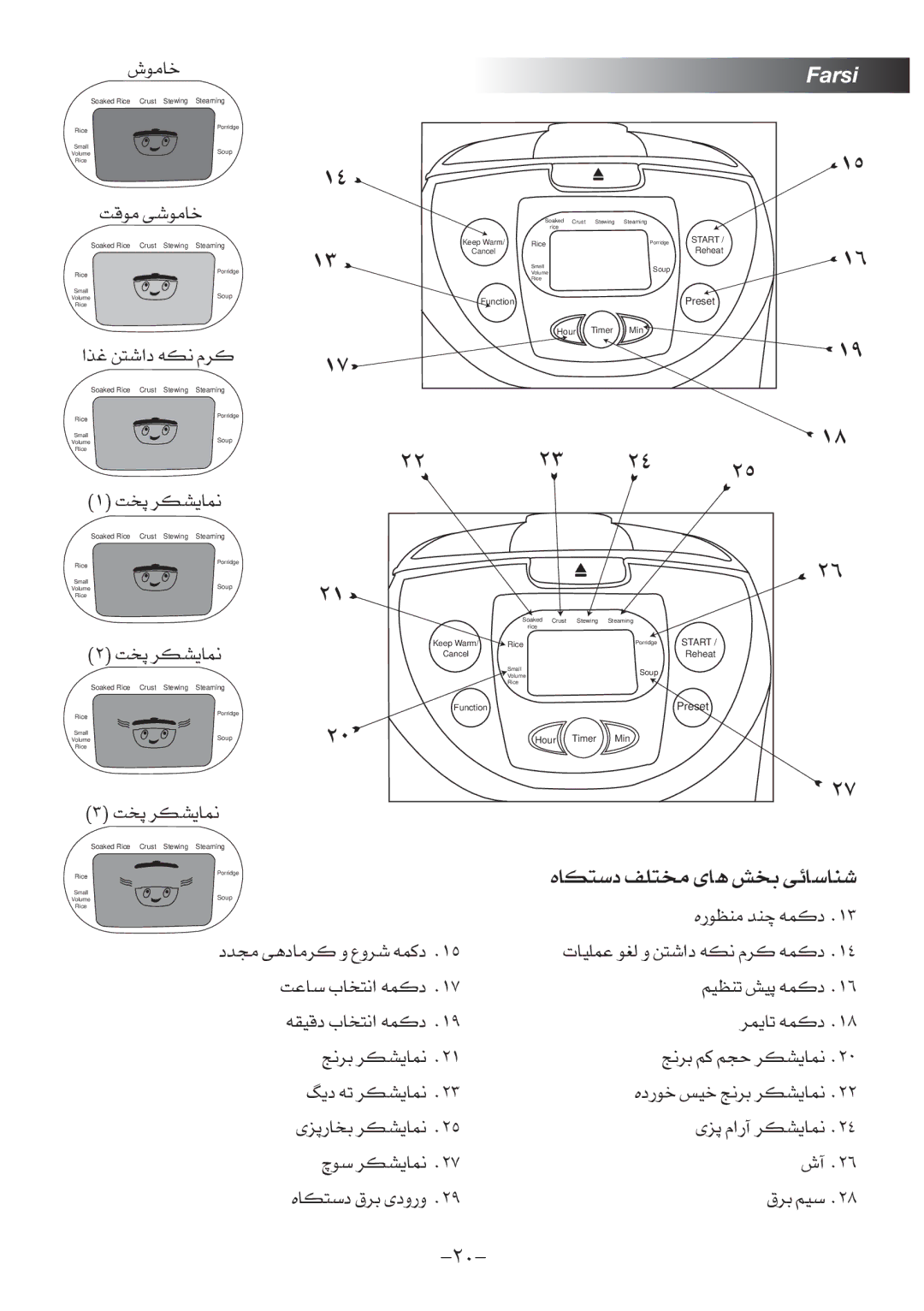 Black & Decker RC75 manual ÎU±u‘, ±uÆX îU±uv, ÄªX LU¥A~d≤, Bœπ± v≥Öd±Uœ Ë dËŸ œØLt, ßU´X ªU»≤∑« œÖLt, ŒÆOIt ªU»≤∑« œÖLt 