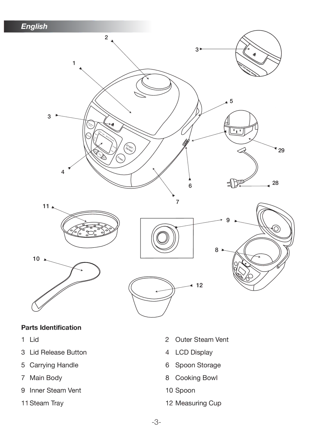 Black & Decker RC75 manual Parts Identification, Lid, Outer Steam Vent 