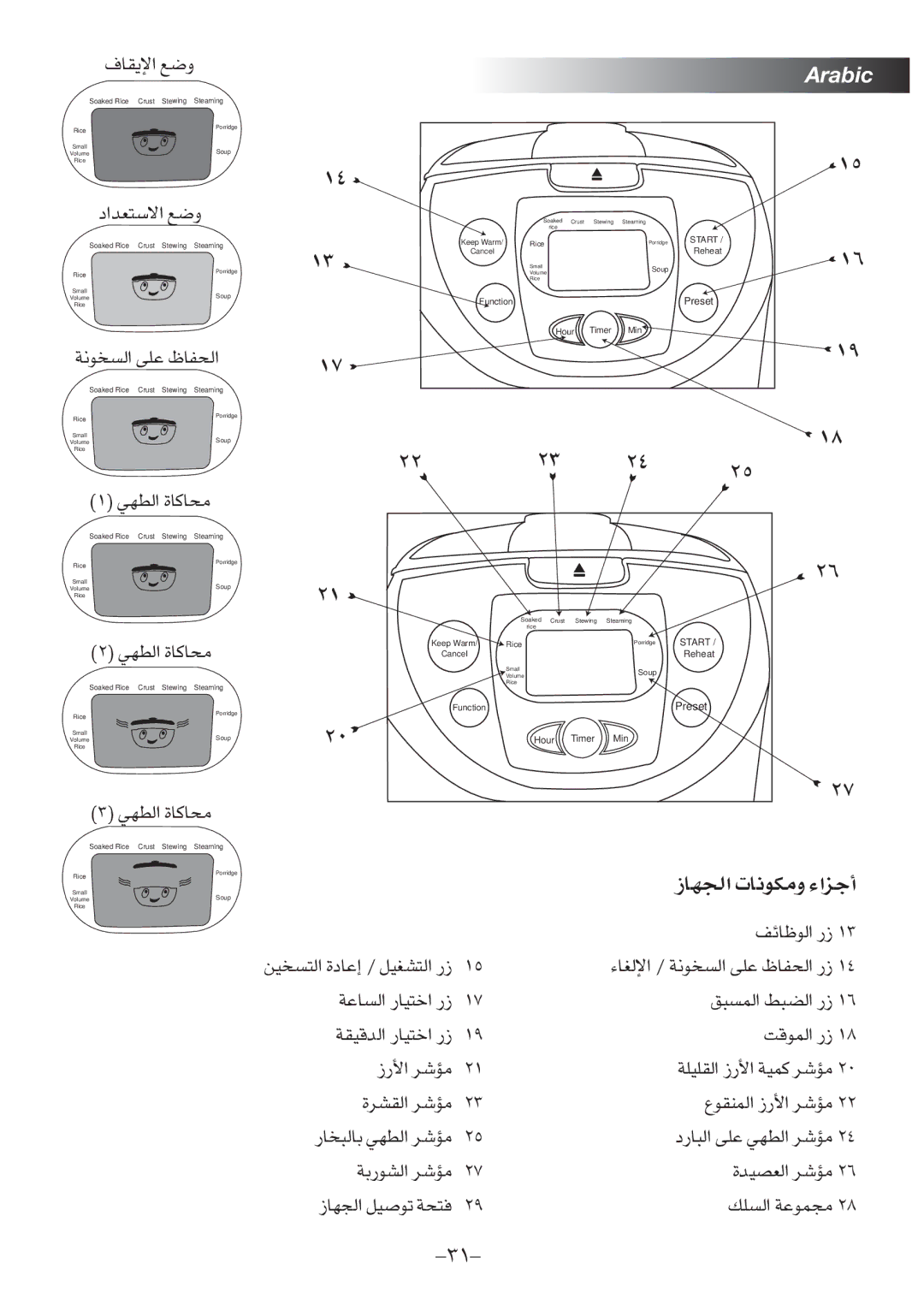 Black & Decker RC75 manual DNw∞« …UØU±, NU∞π« U‹≤Ë±Ju §e«¡√, Fb«œ∑«ôß Ël, «ù¥IU· Ël, ≤ºªu∞« ´Kv HUÿ∞« 