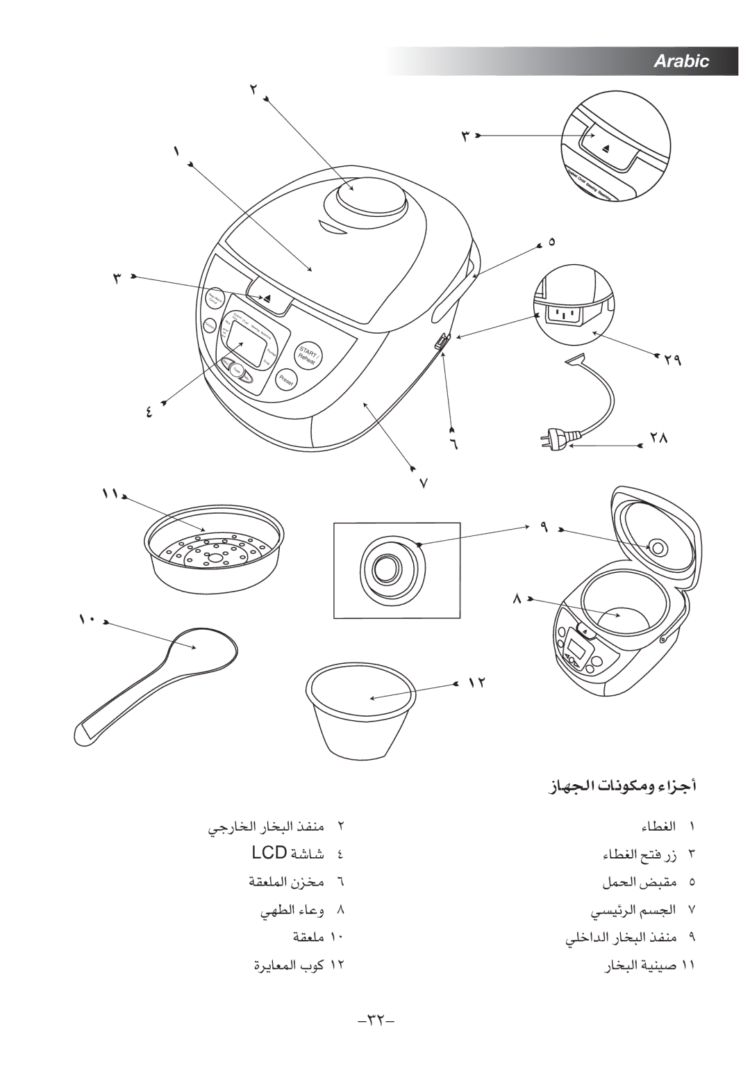 Black & Decker RC75 manual Lq∞« i∂±I, ±Kfiw, …LFU¥d∞« Øu», NU∞π« U‹≤Ë±Ju §e«¡√, DzOºw∞« ºr∞π« 