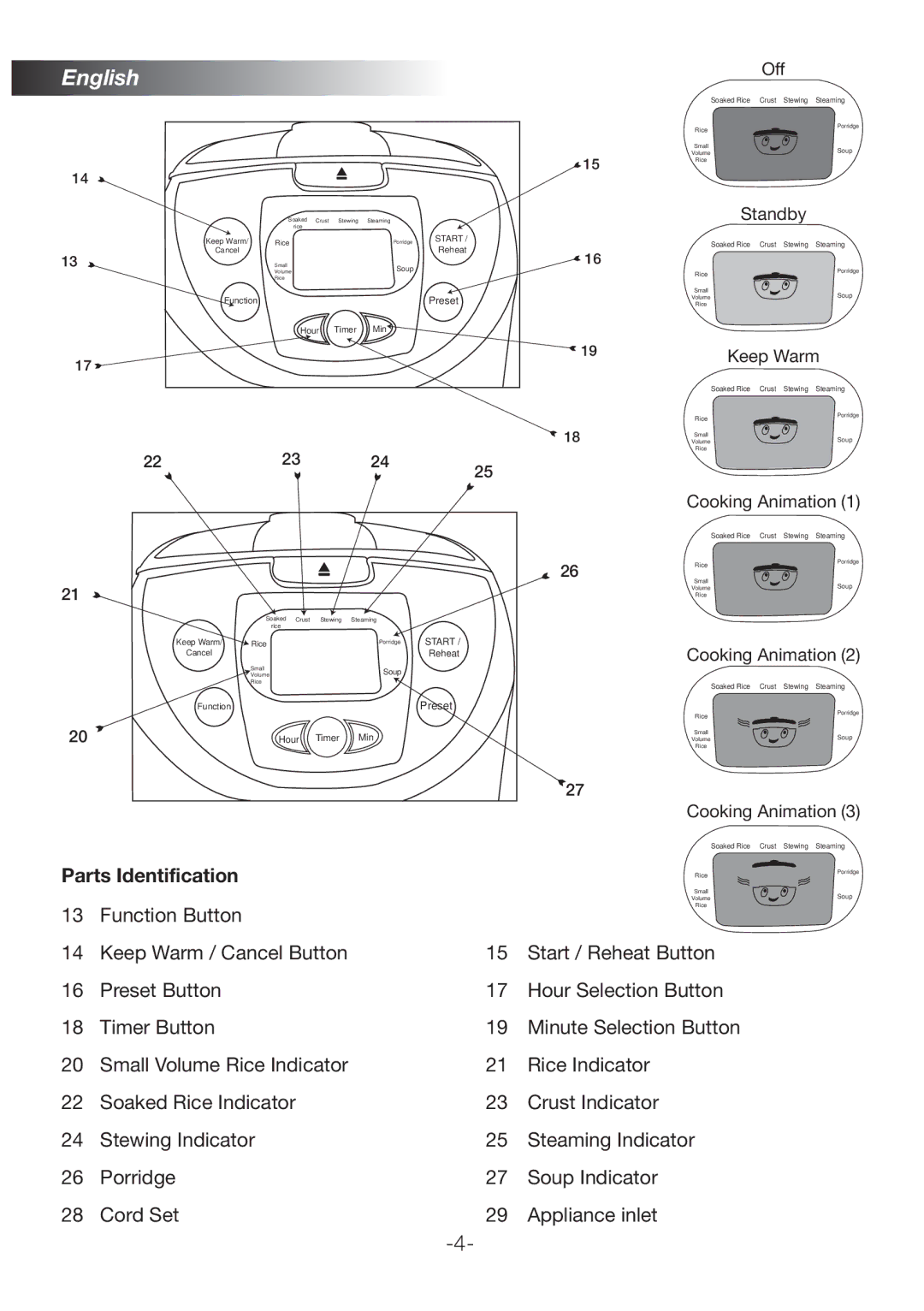 Black & Decker RC75 manual Off, Standby, Keep Warm, Cooking Animation 