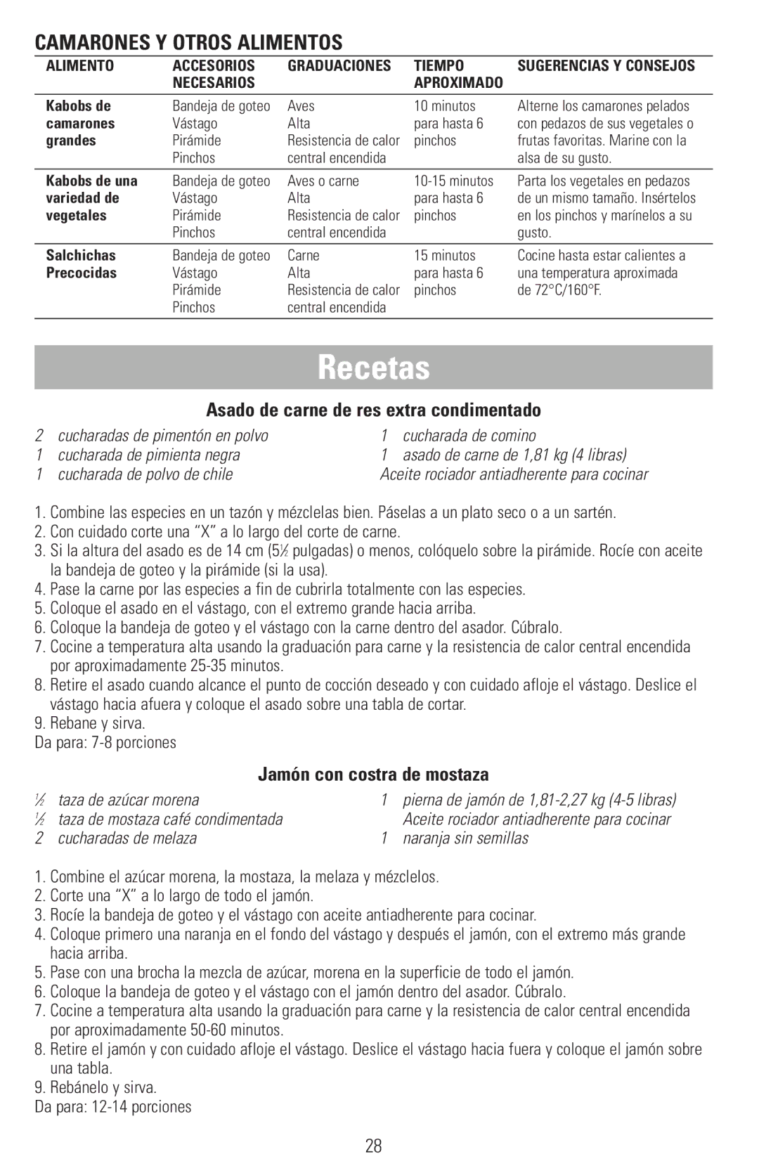 Black & Decker RTS600 Camarones Y Otros Alimentos, Asado de carne de res extra condimentado, Jamón con costra de mostaza 