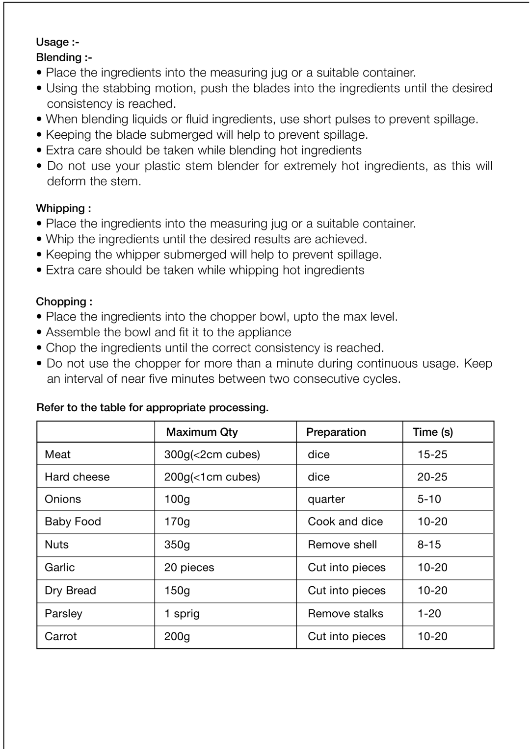 Black & Decker SB35, SB34, SB33 manual Usage Blending 