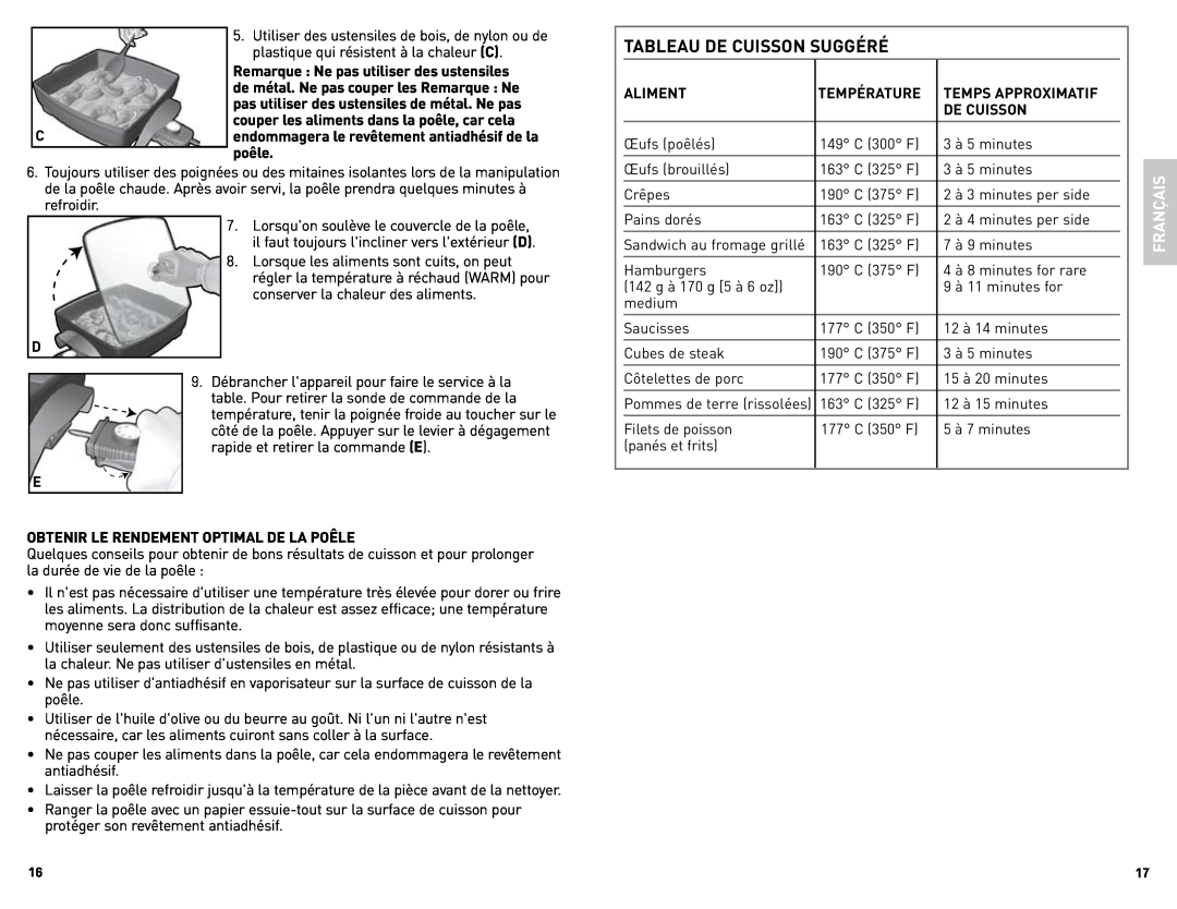 Black & Decker SK1212BC manual Tableau De Cuisson Suggéré, Français 