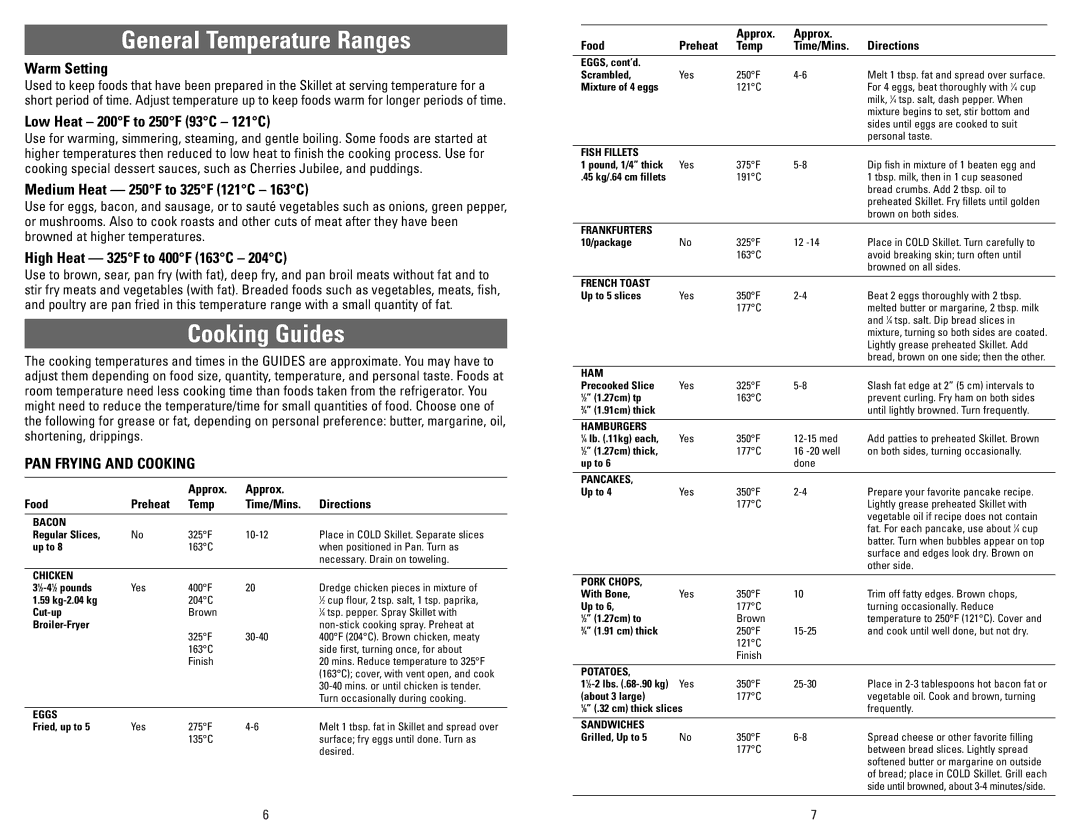 Black & Decker SK200, SK300 warranty General Temperature Ranges, Cooking Guides, PAN Frying and Cooking 