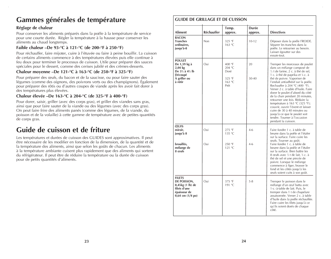 Black & Decker SK200C Gammes générales de température, Guide de cuisson et de friture, Guide DE Grillage ET DE Cuisson 