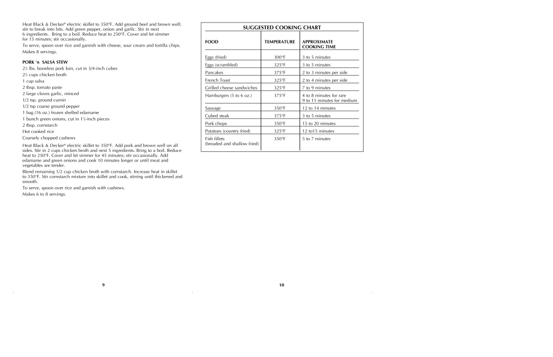 Black & Decker SKG110 manual Pork n Salsa Stew, Food Temperature Approximate Cooking Time 