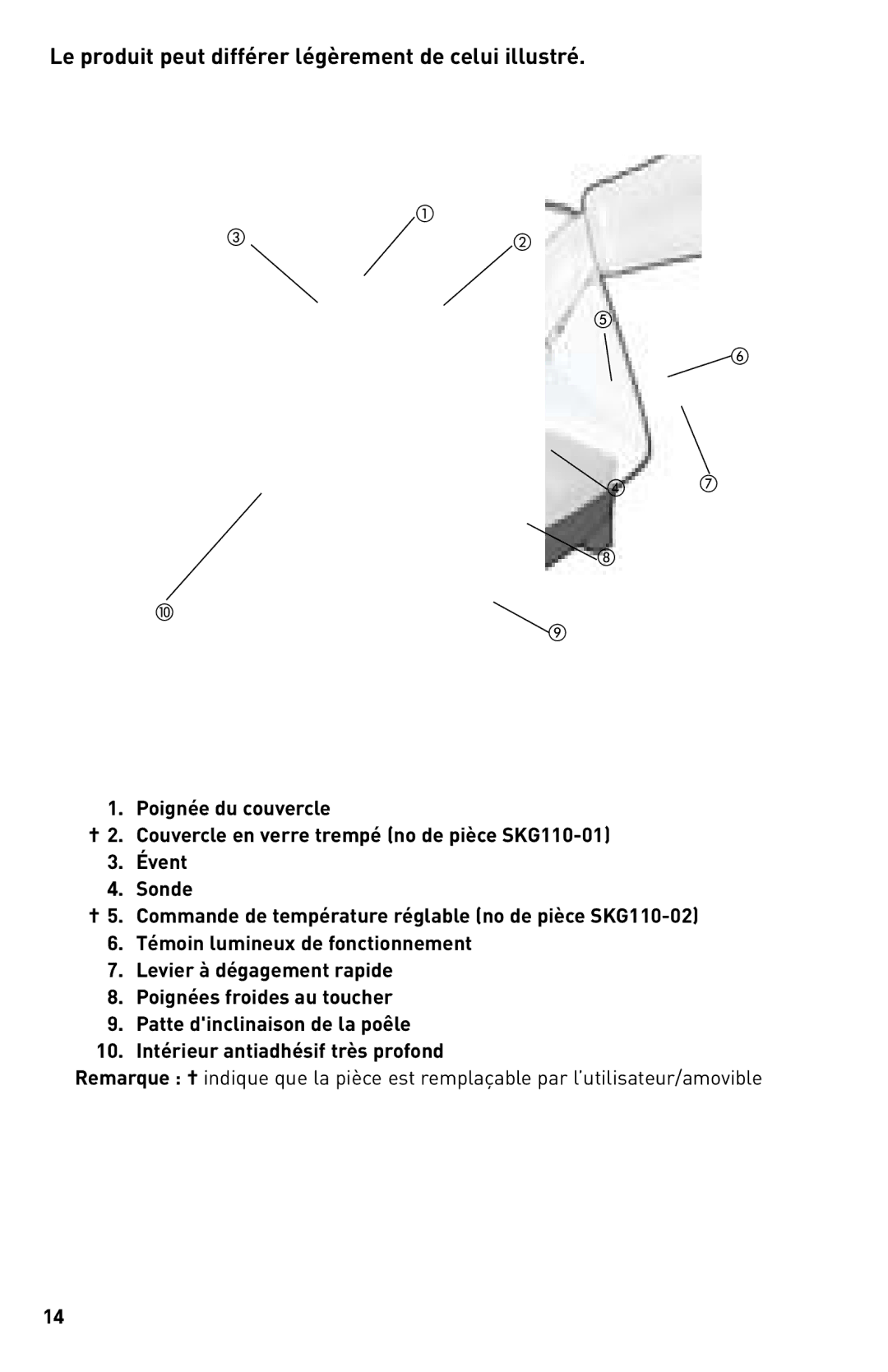 Black & Decker SKG110C manual Le produit peut différer légèrement de celui illustré 