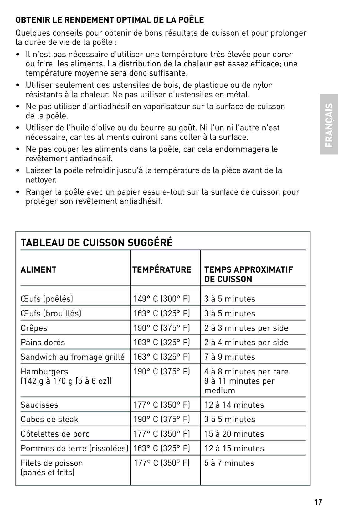 Black & Decker SKG110C manual Obtenir LE Rendement Optimal DE LA Poêle, Aliment Température Temps Approximatif DE Cuisson 