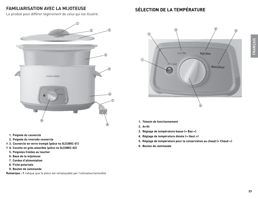 Black & Decker SL5385C manual Familiarisation avec la mijoteuse, Sélection de la température 