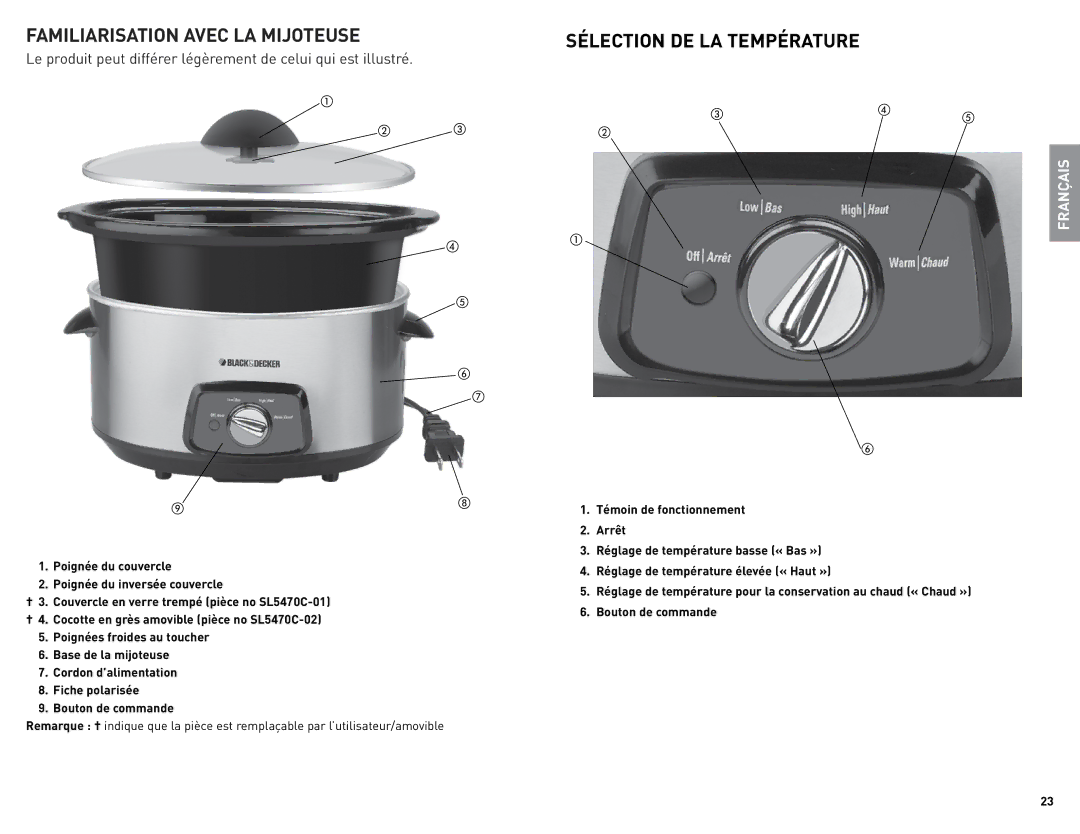 Black & Decker SL5470C manual Familiarisation avec la mijoteuse, Sélection de la température 