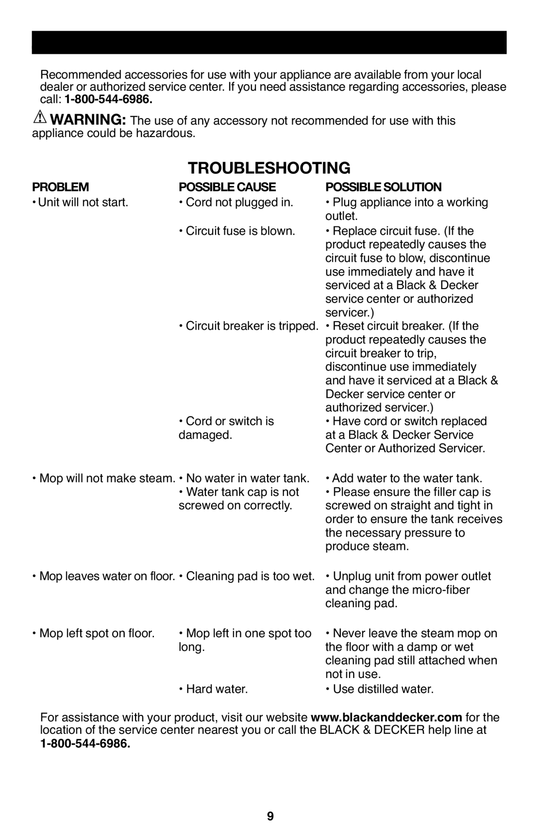 Black & Decker SM1630, SM1610, SM1620 instruction manual Troubleshooting, Accessories 