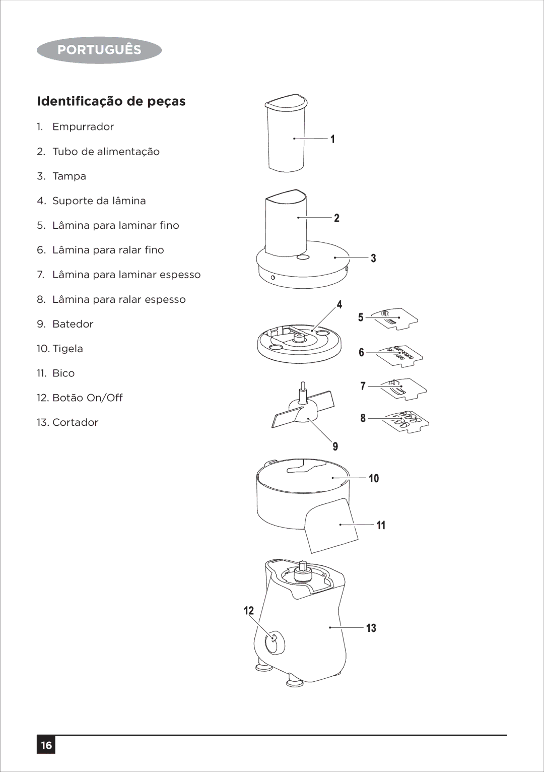 Black & Decker SM250 manual Português, Identiﬁcação de peças 