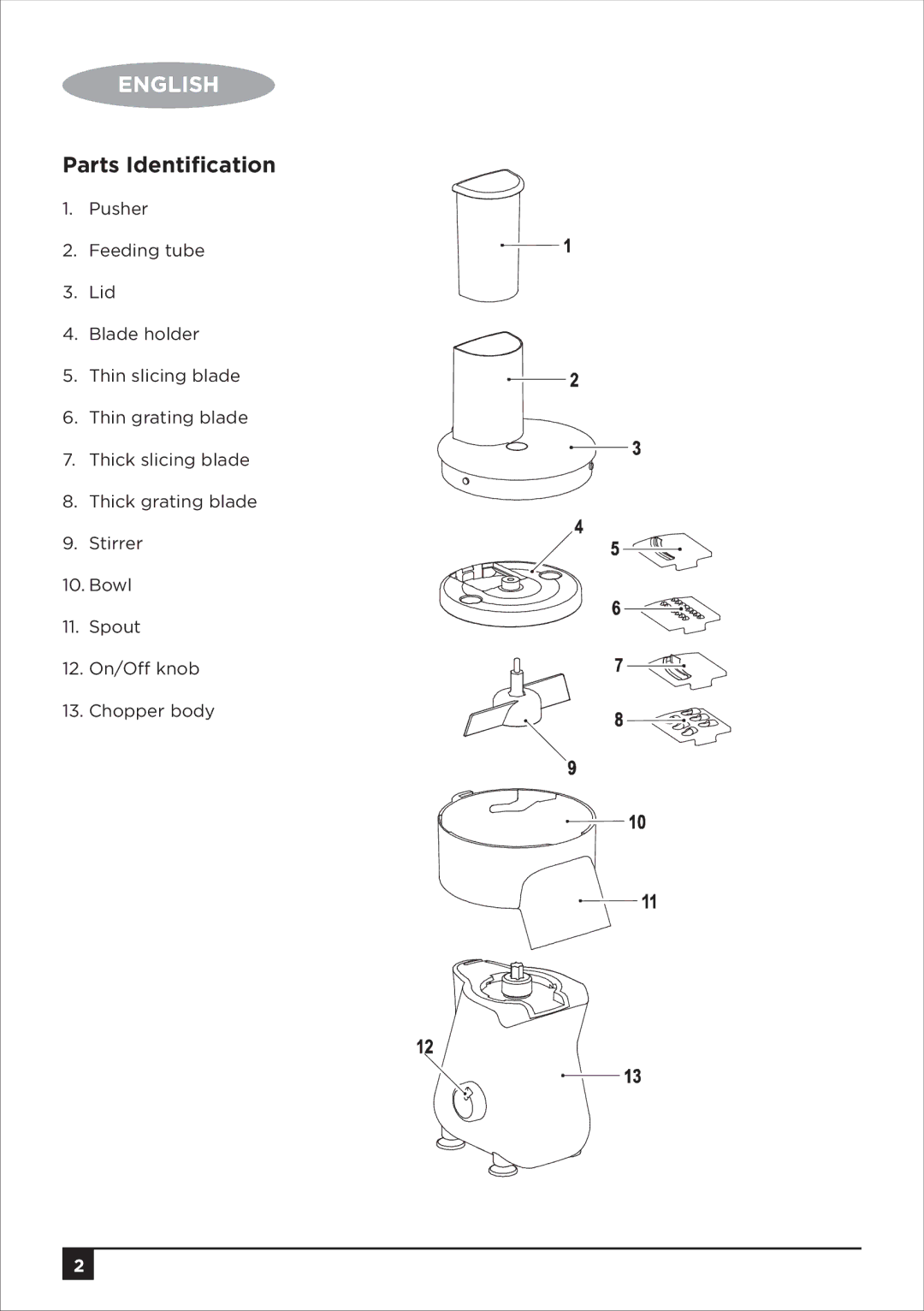 Black & Decker SM250 manual English, Parts Identiﬁcation 