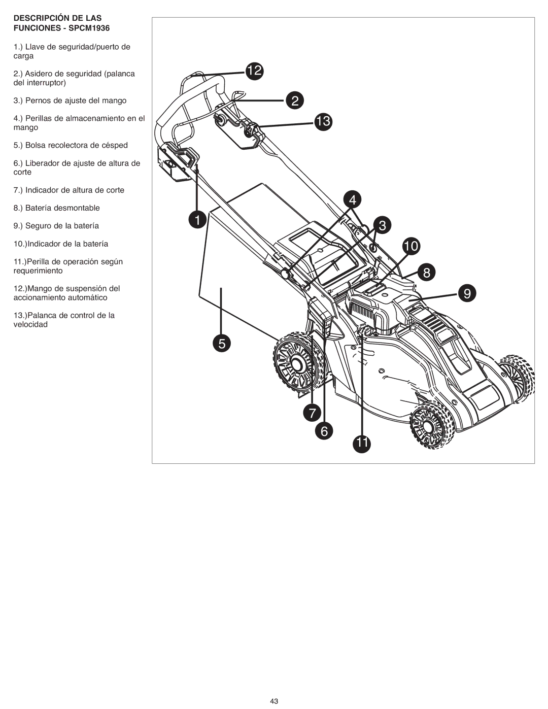 Black & Decker CM1936Z instruction manual Descripción DE LAS Funciones SPCM1936 