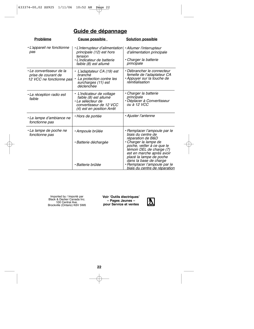 Black & Decker SS925 instruction manual Guide de dépannage 