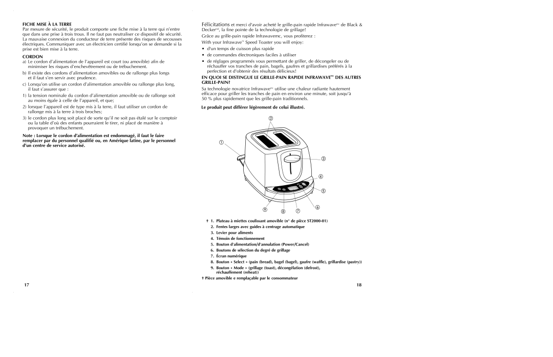 Black & Decker ST2000 manual Fiche Mise À LA Terre, Cordon, Le produit peut différer légèrement de celui illustré 