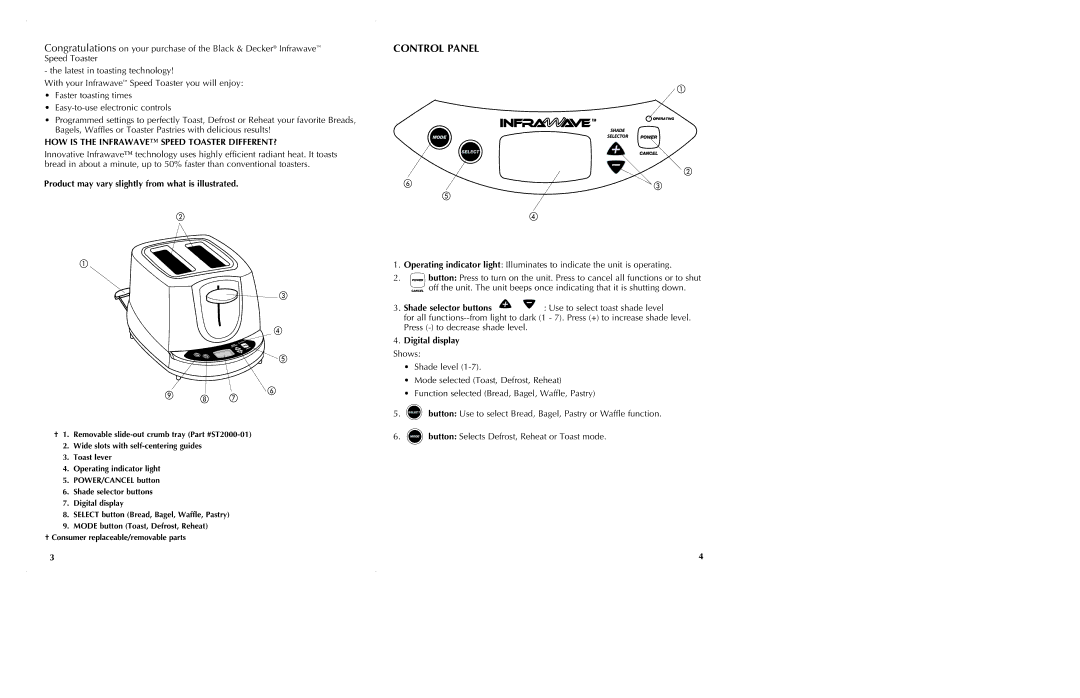 Black & Decker ST2000 HOW is the Infrawave Speed Toaster DIFFERENT?, Product may vary slightly from what is illustrated 