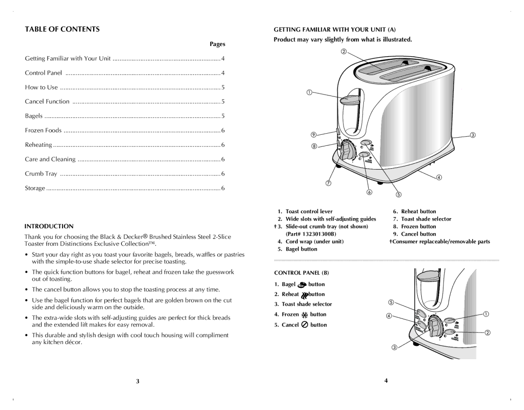 Black & Decker T1900BDC manual Table of Contents 