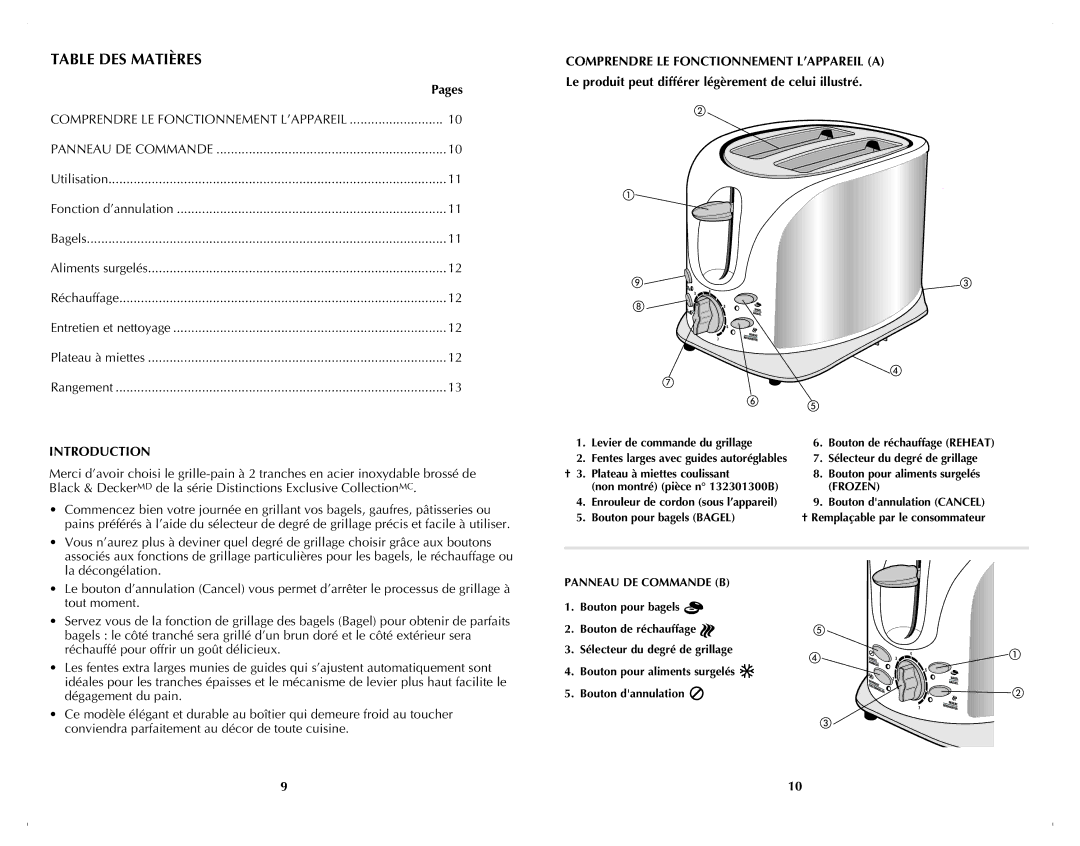 Black & Decker T1900BDC manual Table DES Matières 