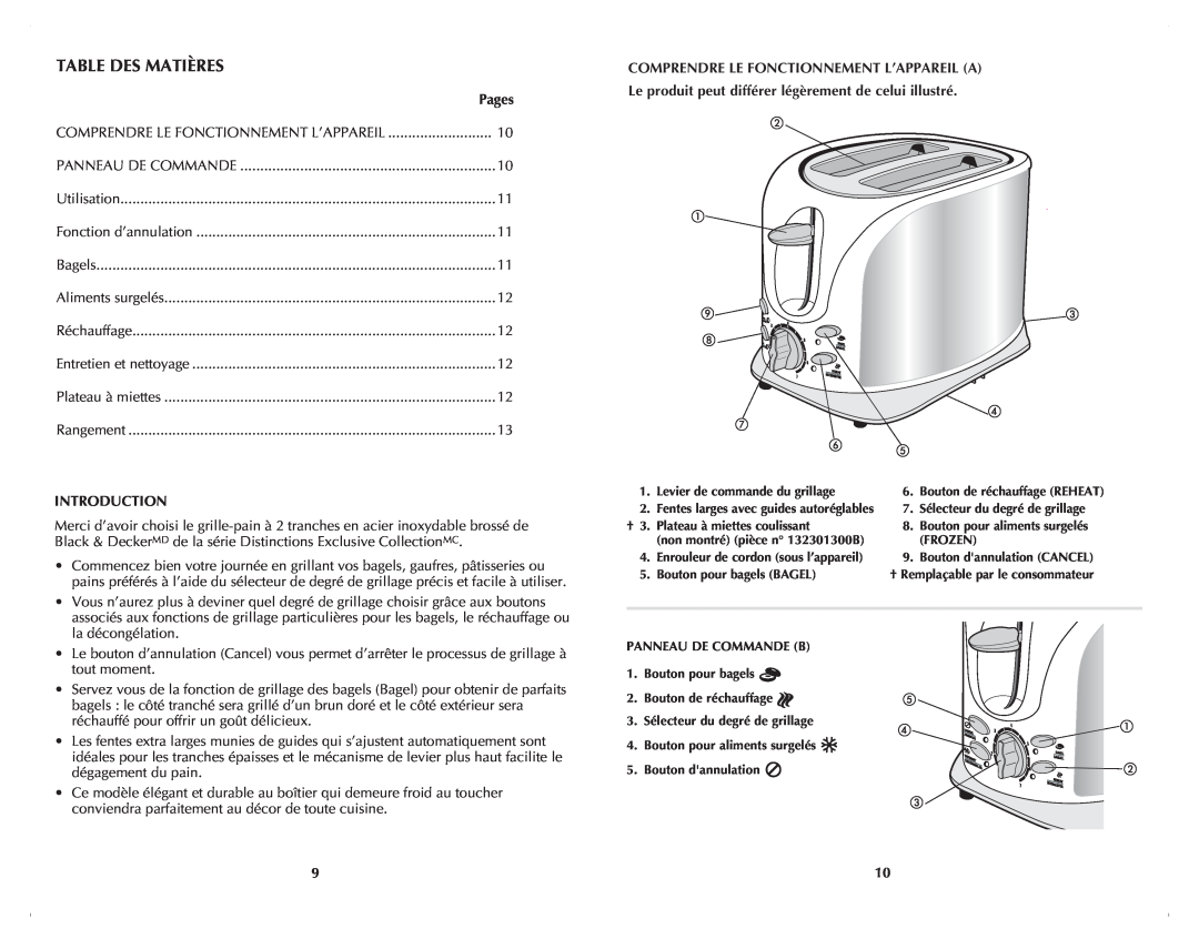 Black & Decker T1900BDC manual Table Des Matières, Pages, Fentes larges avec guides autoréglables 