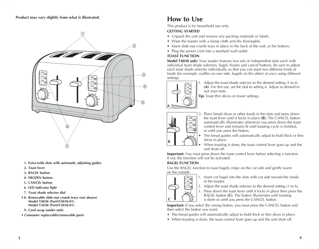 Black & Decker T2030 manual How to Use, Product may vary slightly from what is illustrated, Getting Started, Toast Function 