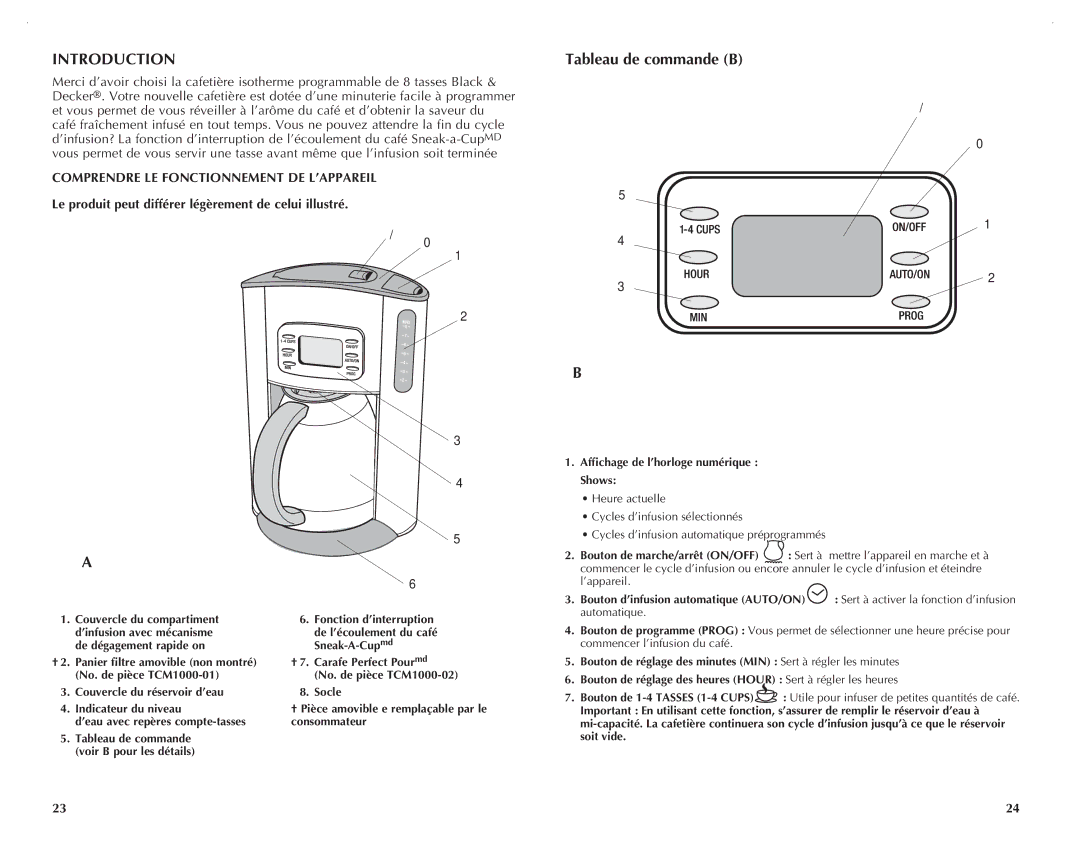 Black & Decker TCM1000KT Le produit peut différer légèrement de celui illustré, Affichage de l’horloge numérique Shows 