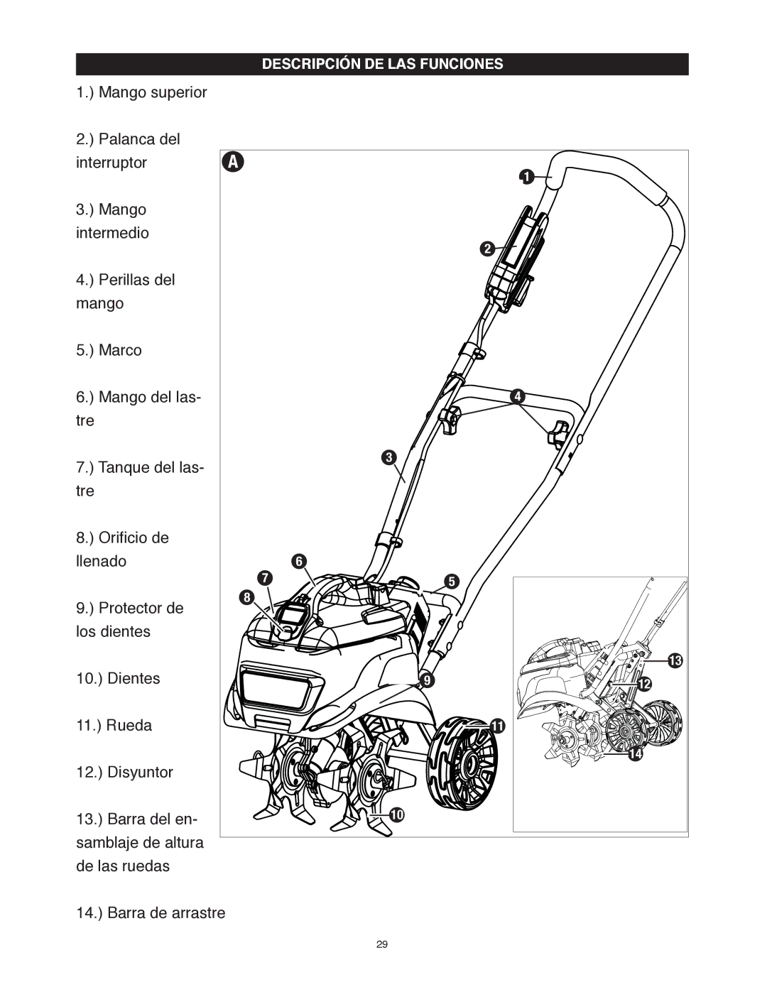 Black & Decker TL10 instruction manual Descripción DE LAS Funciones 