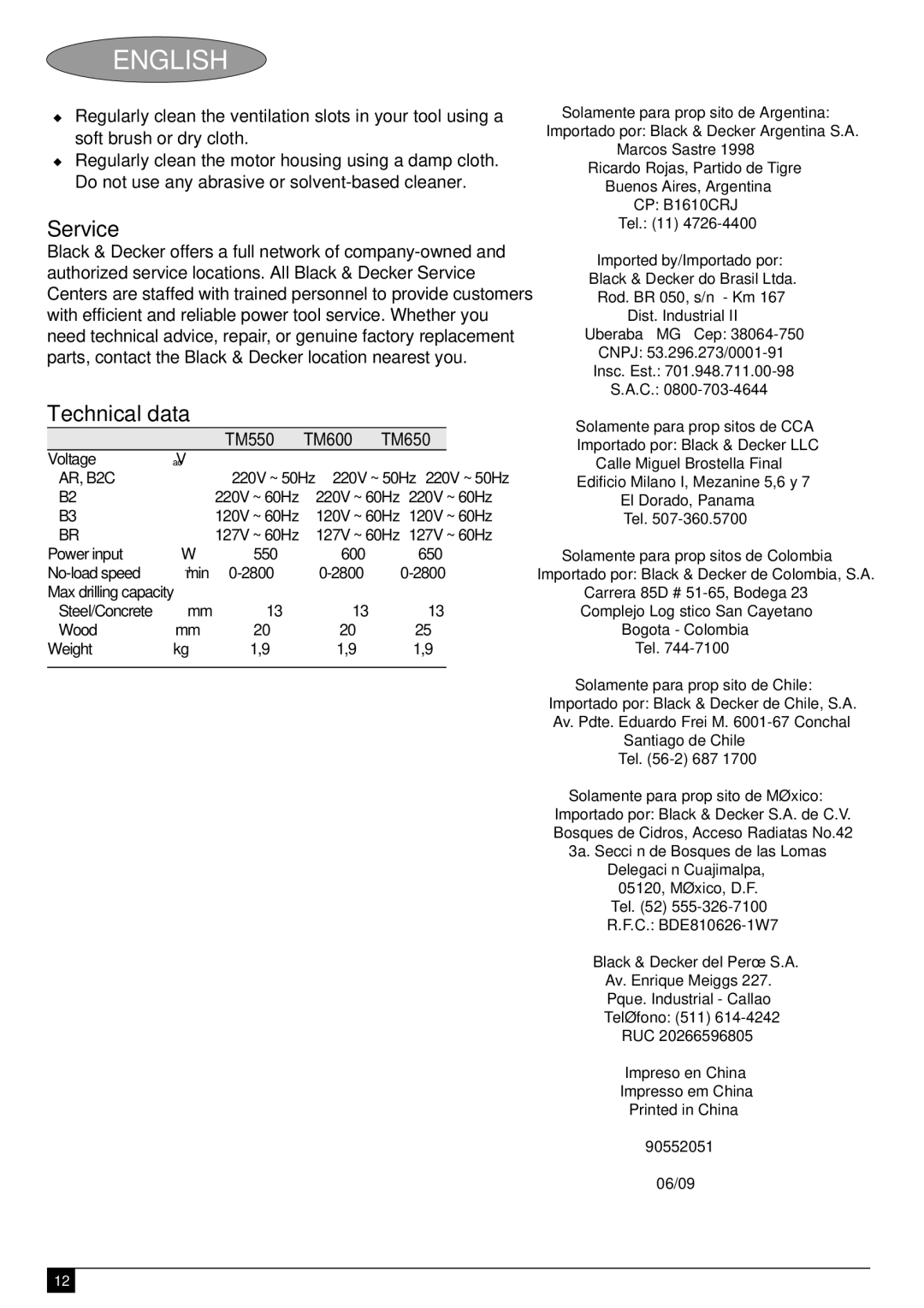 Black & Decker TM550, TM650, TM600 Service, Technical data, Steel/Concrete, Tel -2 687 Solamente para propósito de México 