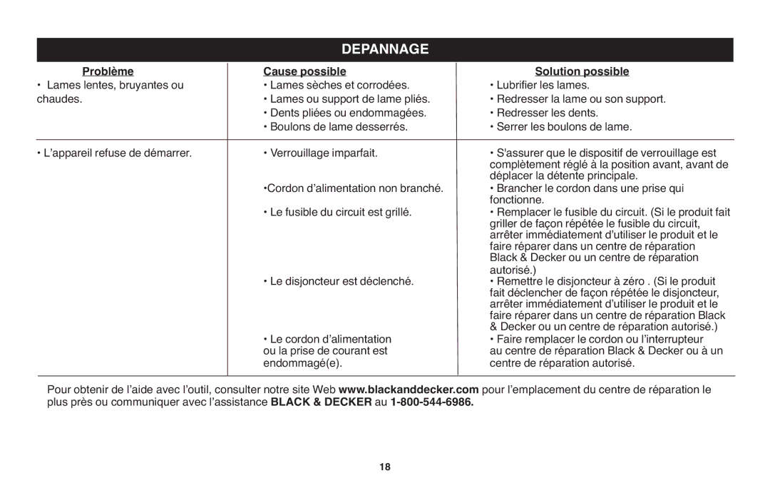 Black & Decker TR116R, TR117 instruction manual Depannage, Problème Cause possible Solution possible 