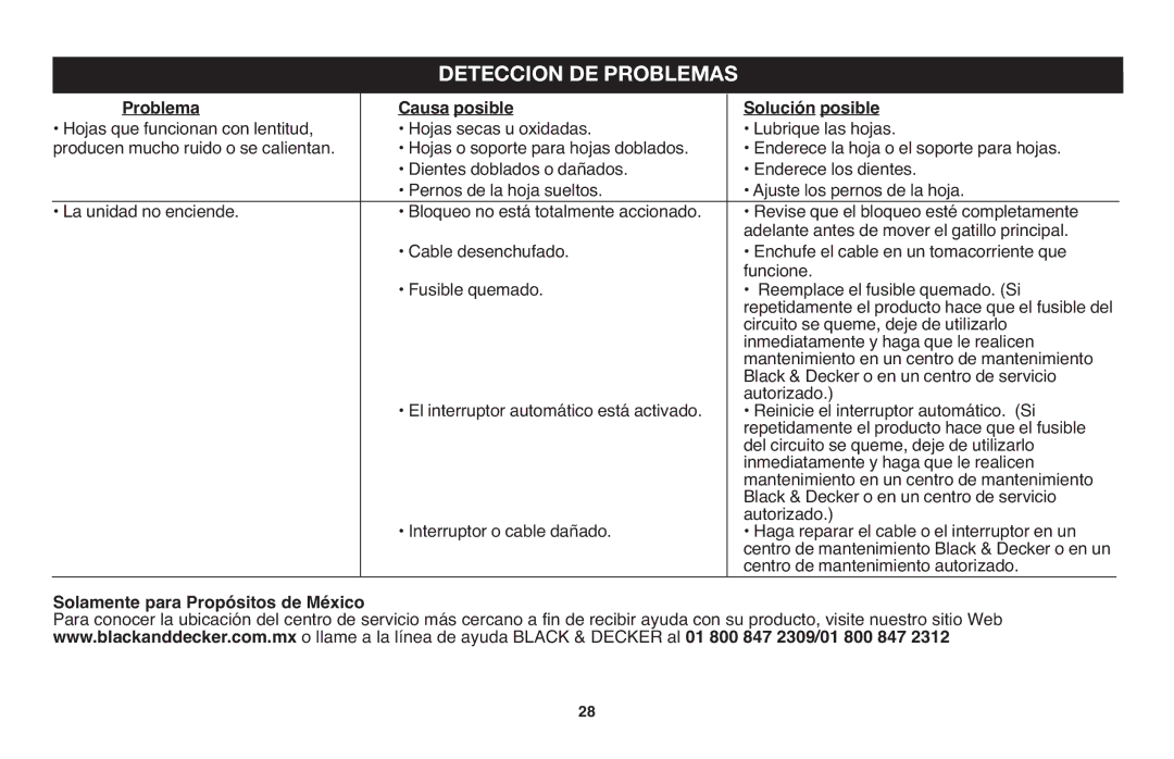 Black & Decker TR117, TR116R instruction manual Problema Causa posible Solución posible, Solamente para Propósitos de México 