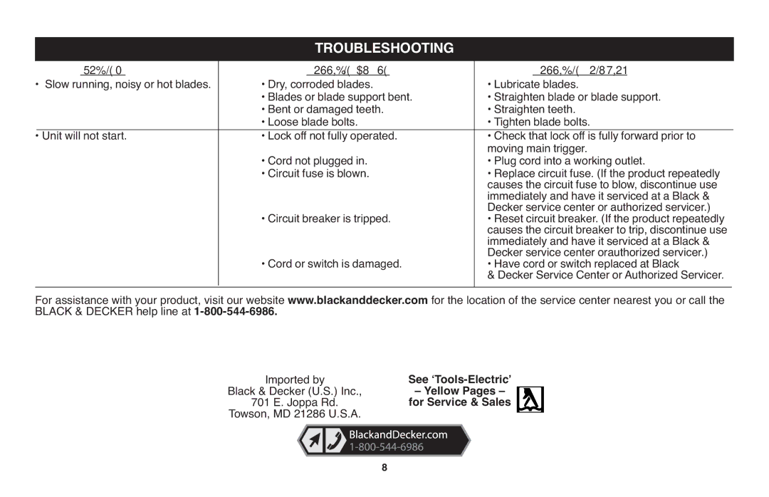 Black & Decker TR116R Troubleshooting, Problem Possible Cause Possible Solution, See ʻTools-Electricʼ, Yellow Pages 