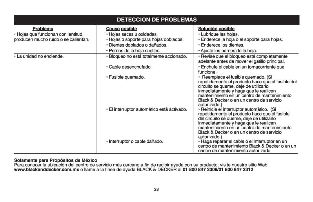 Black & Decker TR117, TR116R Deteccion De Problemas, Causa posible, Solución posible, Solamente para Propósitos de México 
