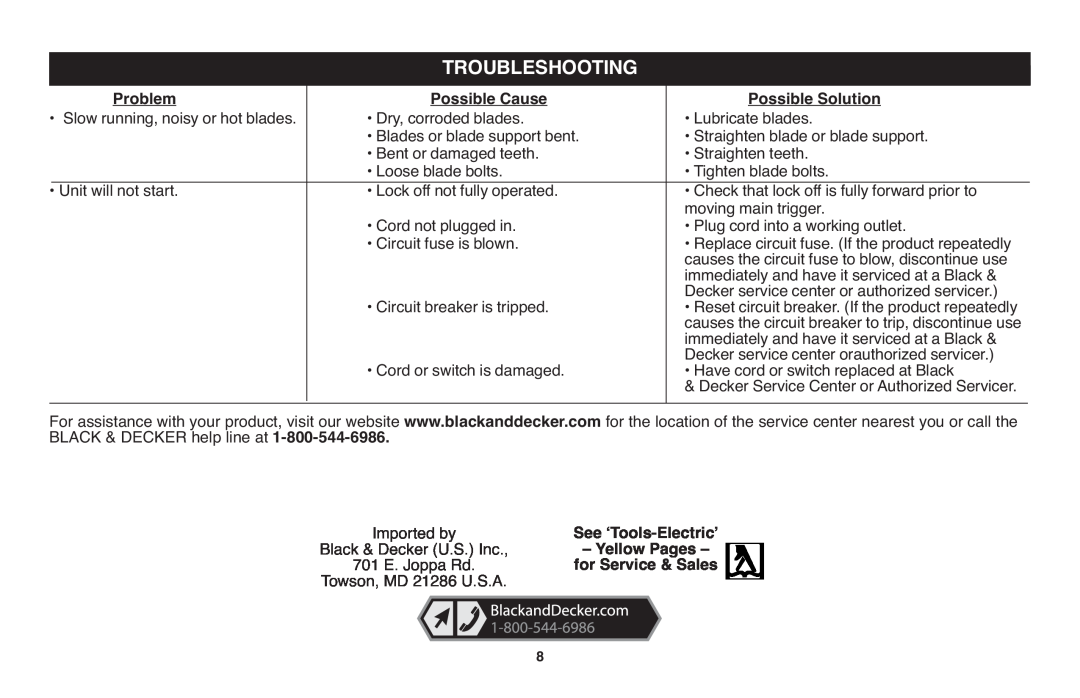 Black & Decker TR116 Troubleshooting, Problem, Possible Cause, Possible Solution, See ʻTools-Electricʼ, Yellow Pages 