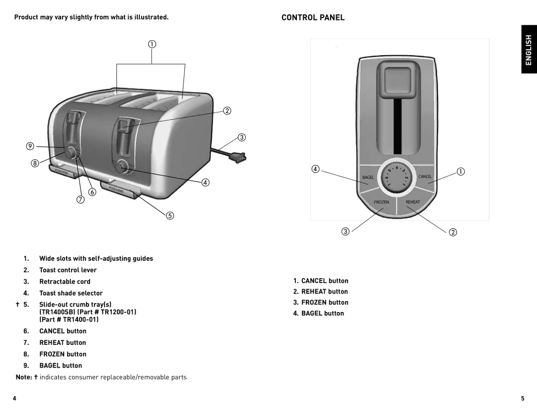 Black & Decker TR1400SB, TR1200SB manual Product may vary slightly from what is illustrated 