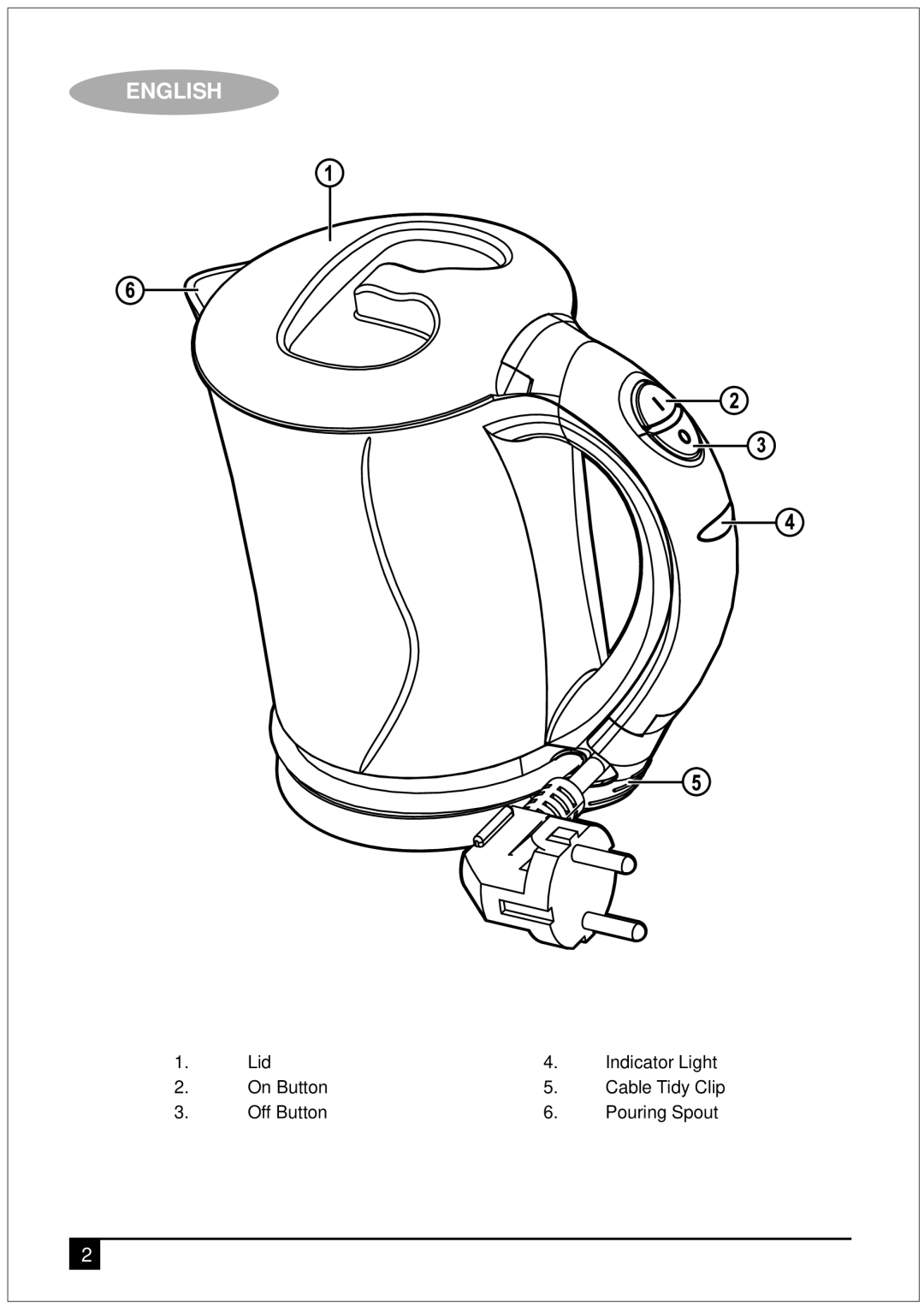 Black & Decker TR200JA manual English 