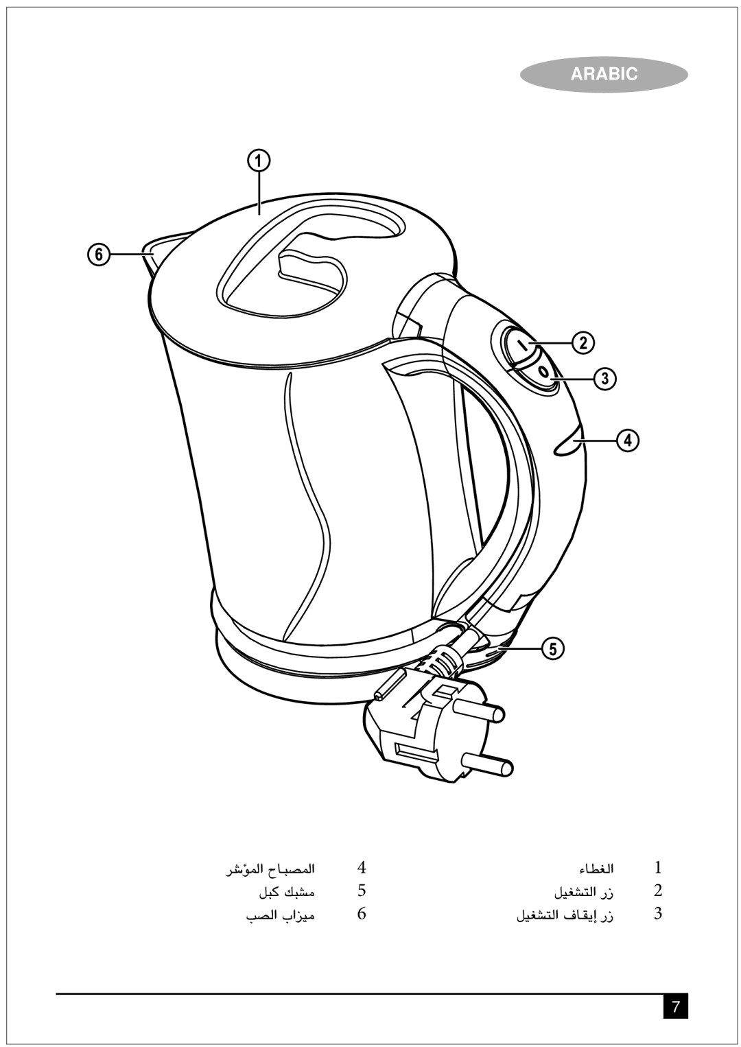 Black & Decker TR200JA manual AÉ£¨dG, «¨ûàdGQR 