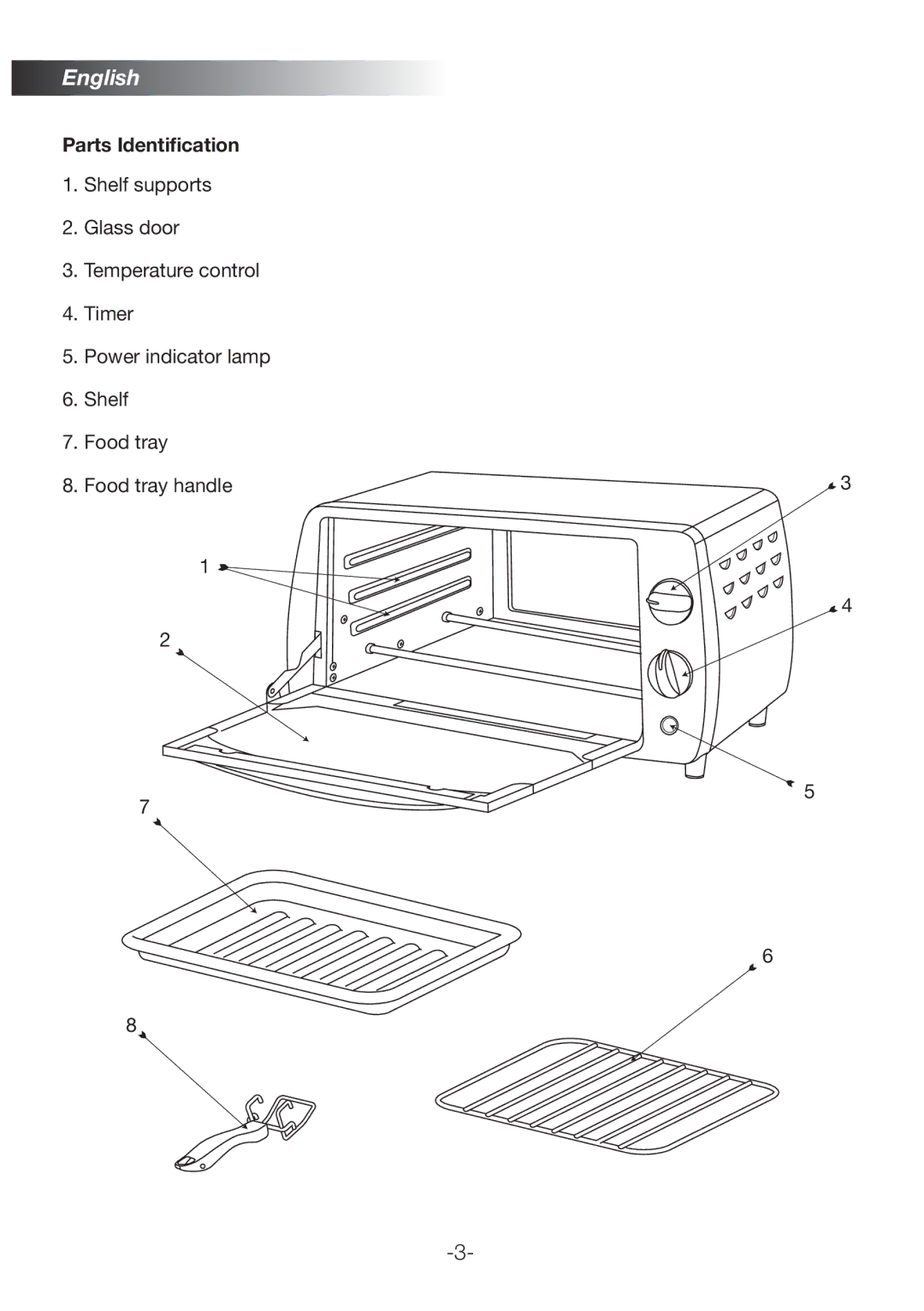 Black & Decker TRO1000 manual Parts Identification 