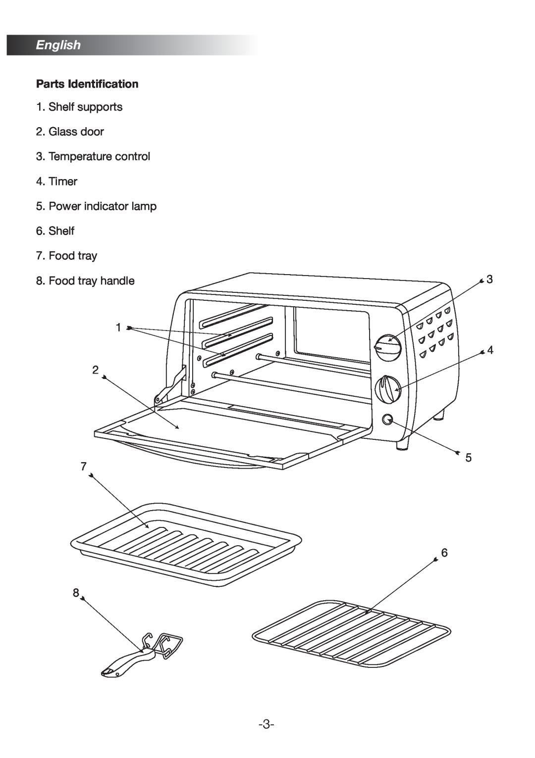 Black & Decker TRO1000 manual English, Parts Identification, Shelf supports 2.Glass door, Temperature control 4.Timer 