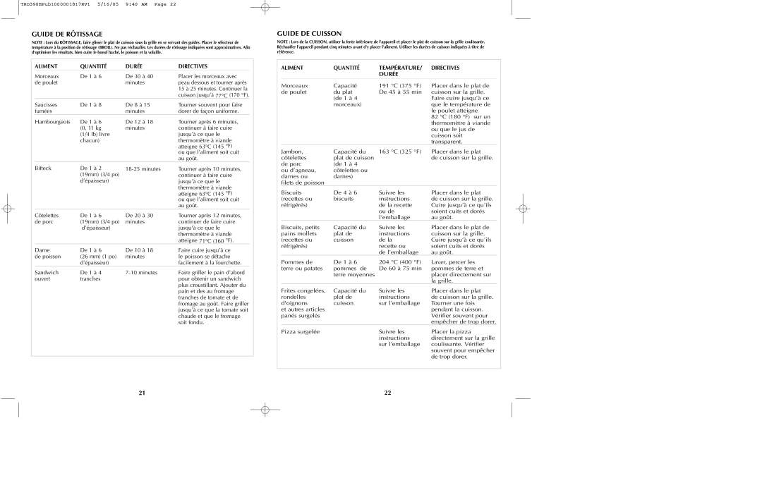 Black & Decker TRO390 Series manual Guide DE Rôtissage, Guide DE Cuisson, Température, Durée 