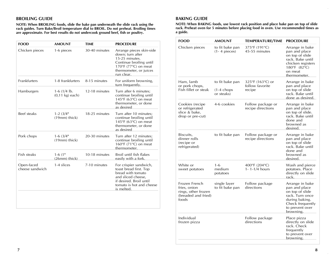 Black & Decker TRO390B Broiling Guide, Baking Guide, Food Amount Time Procedure, Food Amount TEMPERATURE/TIME Procedure 