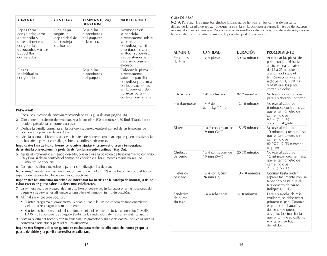 Black & Decker TRO4050B manual Para Asar, Guía DE Asar, Alimento Cantidad Duración Procedimiento 