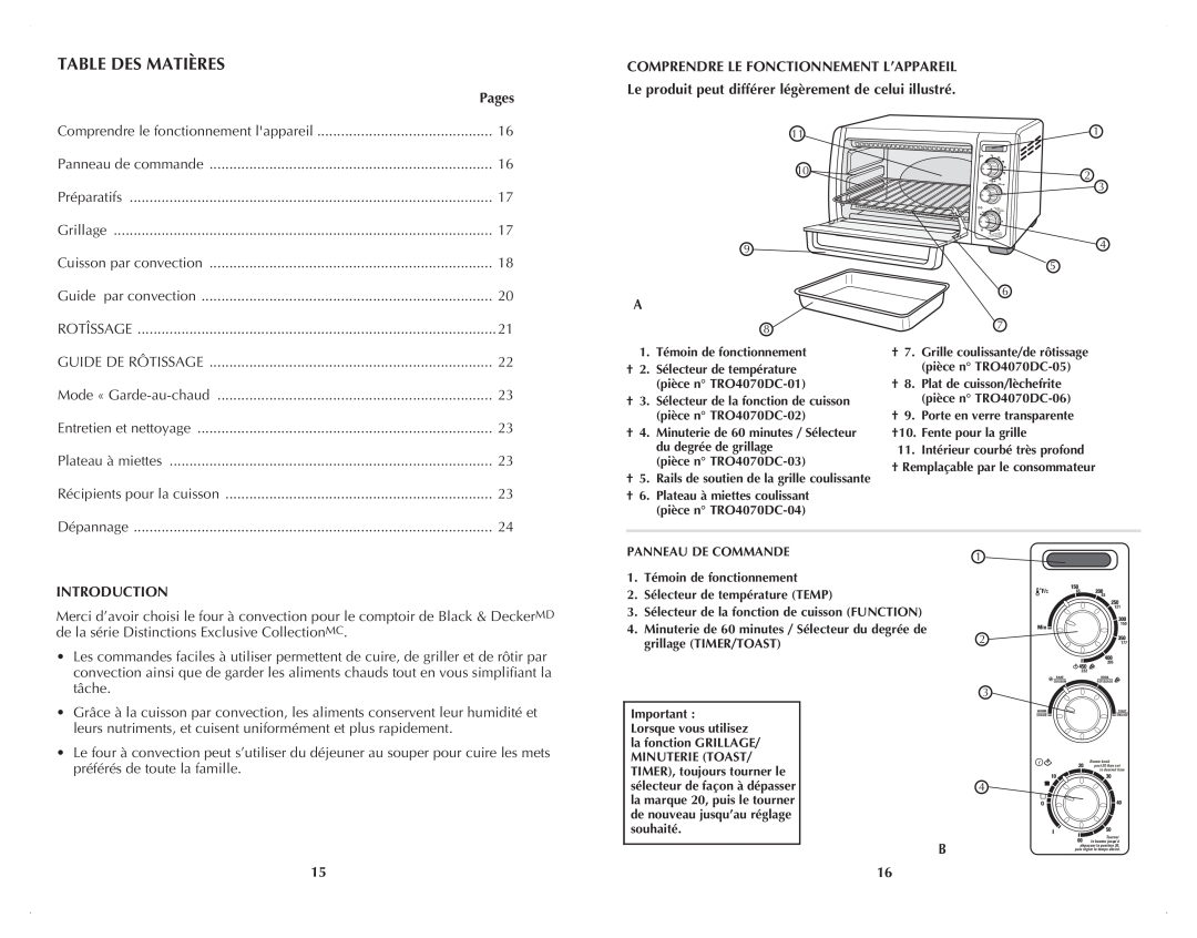 Black & Decker TRO4070DC manual Table Des Matières, Pages, Comprendre Le Fonctionnement L’Appareil, Introduction 
