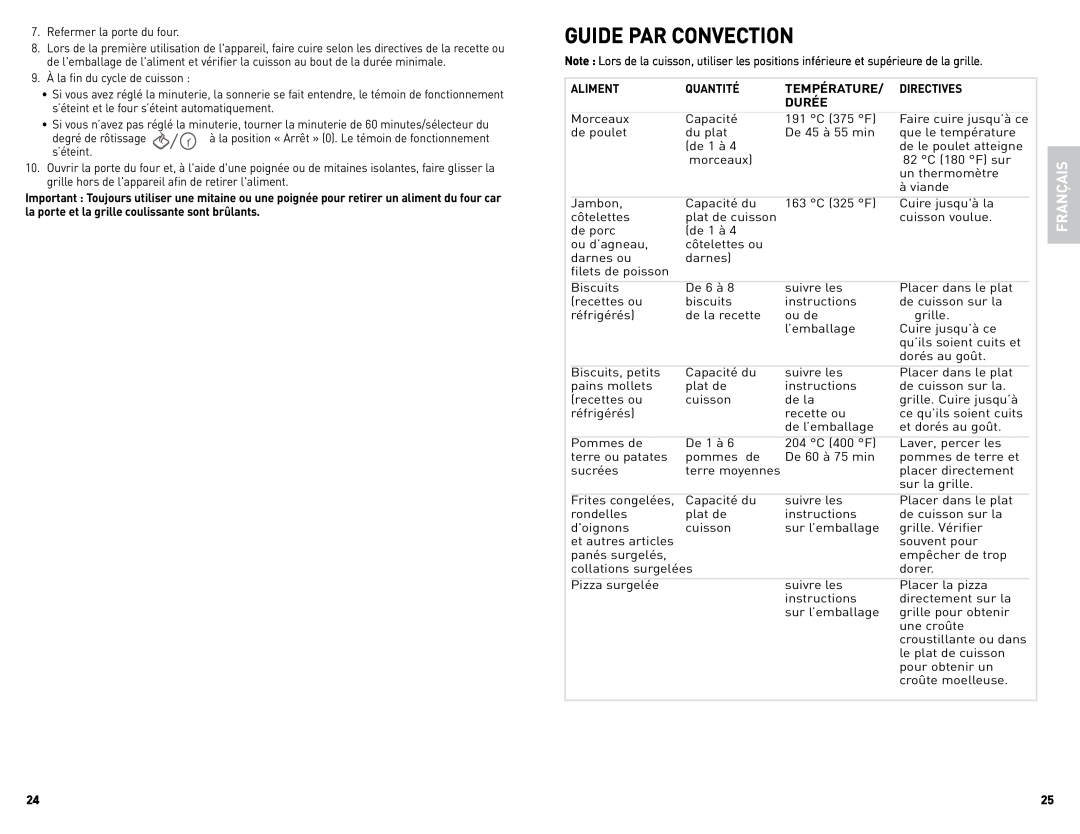 Black & Decker TRO4075BDC manual Guide Par Convection, Français 