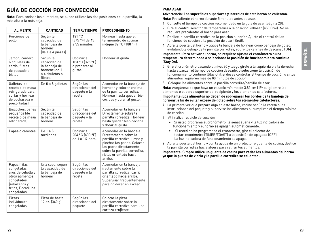 Black & Decker TRO4085 manual Alimento Cantidad TEMP./TIEMPO Procedimiento, Para Asar 