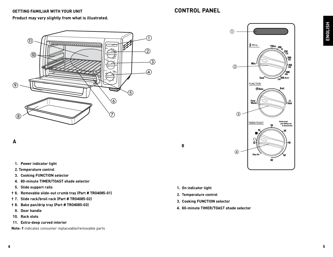 Black & Decker TRO4085 manual Control Panel 